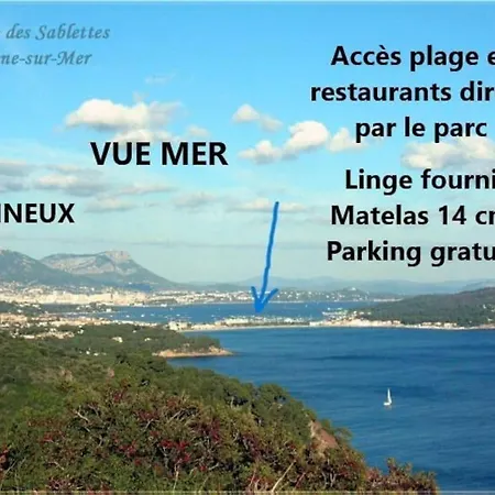 Appartement L'effet - - Sablettes *